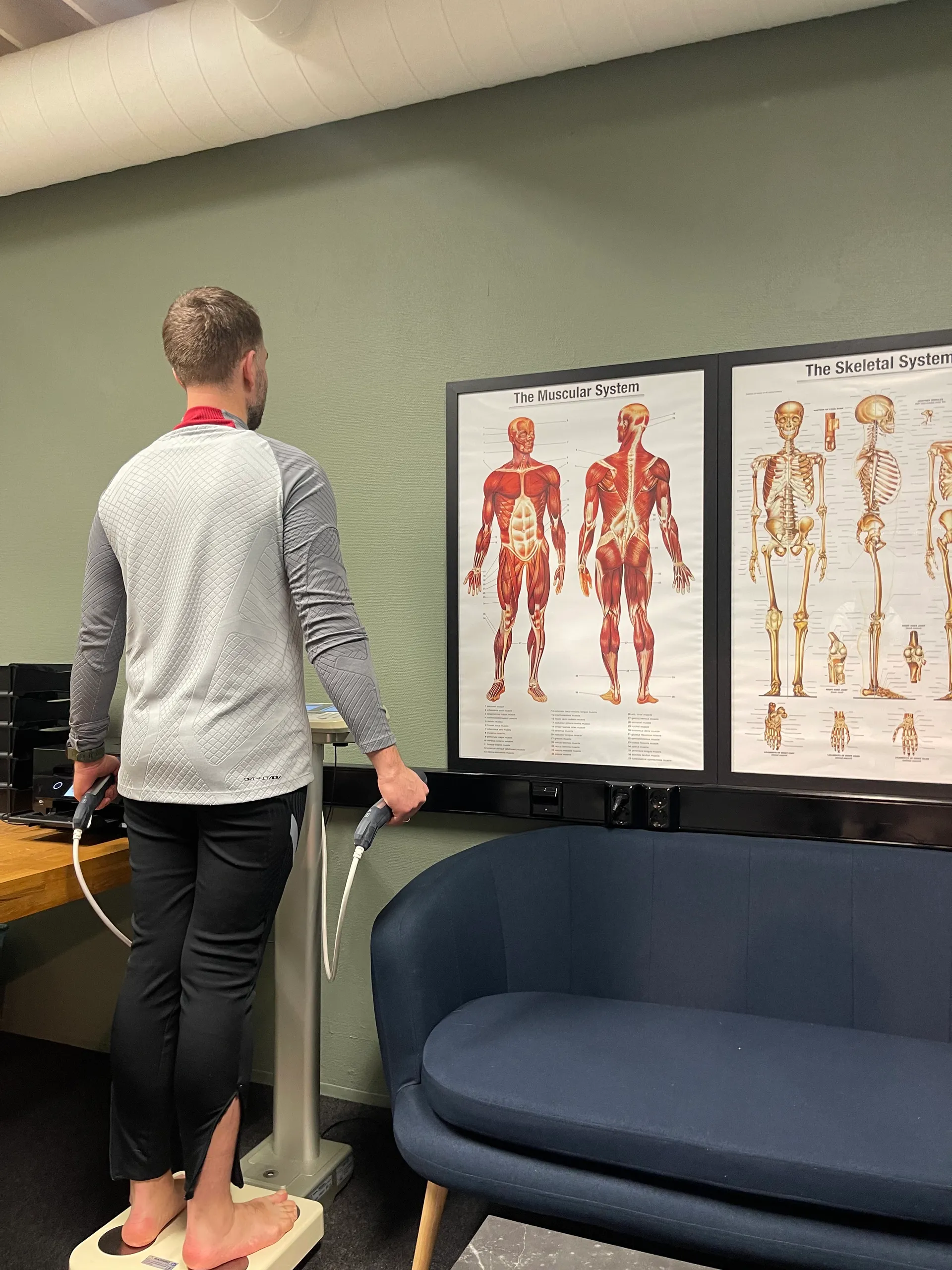 Innveiing og kroppsanalyse